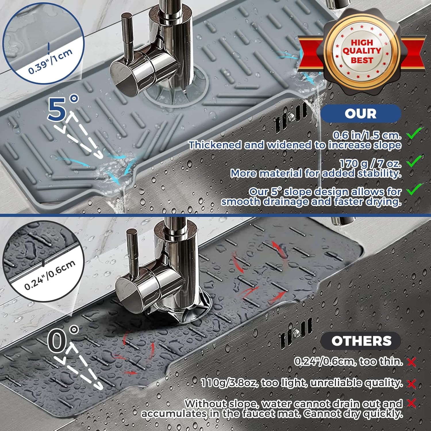 Silicone Sink Splash Guard – Self-Draining Faucet Drip Catcher & Countertop Protector